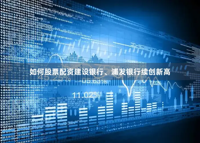 如何股票配资建设银行、浦发银行续创新高